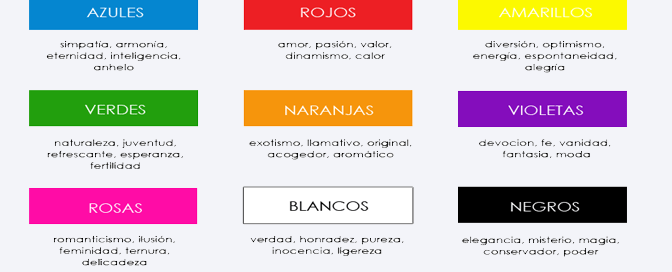 Psicología de los colores para diseñar logotipos para empresas