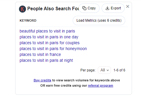 keywords everywhere people also search for phrases